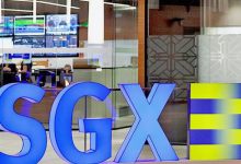 Trading interest rate futures on SGX